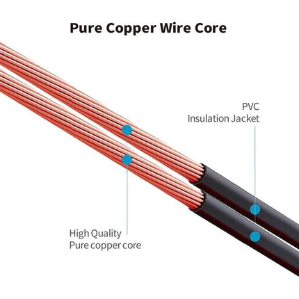 EU Plug AC to DC 6V 2A Power Adapter for Electronic Devices showing pure copper wire core and PVC insulation jacket