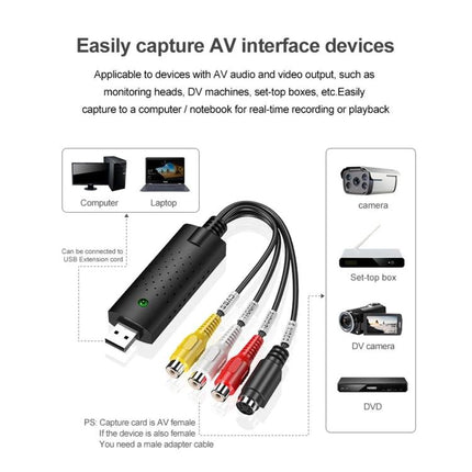 DVD Maker Portable USB Video Capture for Digitizing Home Videos - portable USB capture device with RCA and S-Video cables for VHS to PC
