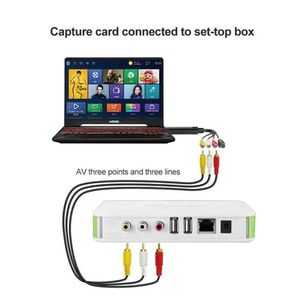 DVD Maker Portable USB Video Capture for Digitizing Home Videos showing capture device connected to laptop with AV cables