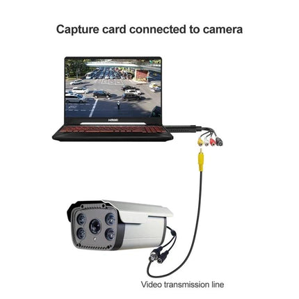 DVD Maker Portable USB Video Capture for Digitizing Home Videos showing capture card connected to camera and laptop via video transmission line