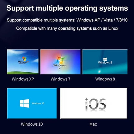 DVD Maker Portable USB Video Capture for Digitizing Home Videos - image showing supported OS: Windows XP, Windows 7, Windows 8, Windows 10, Mac iOS