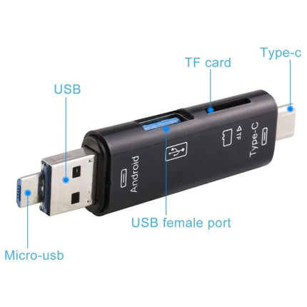Compact Adapter for Everyday File Transfers on Devices showing USB, Micro-USB, TF card slot and Type-C connectors for portable data transfer