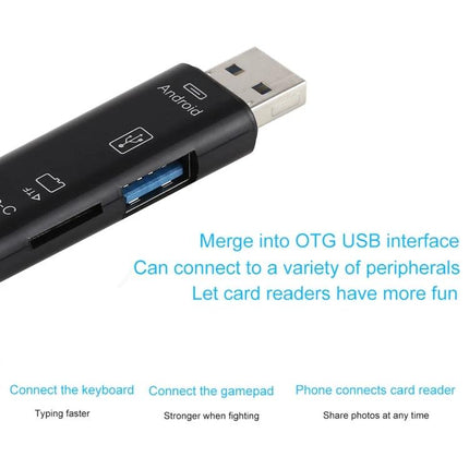 Compact Adapter for Everyday File Transfers on Devices – 3-in-1 USB 2.0 Micro USB TF/OTG card reader for smartphones and laptops