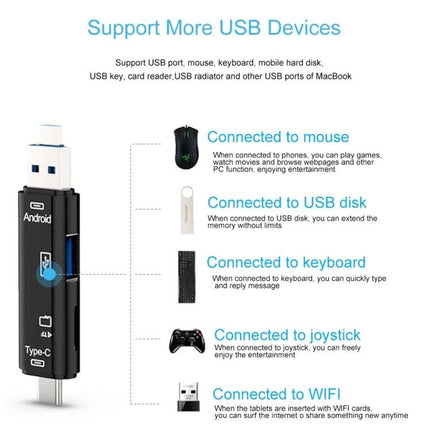Compact Adapter for Everyday File Transfers on Devices shown connecting USB, Micro USB, TF/OTG and Type-C for phone, mouse, keyboard, USB disk
