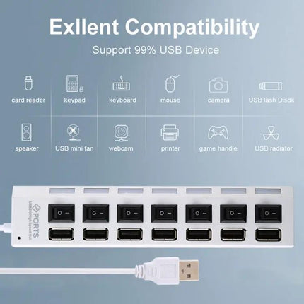 7-Port USB 2.0 Hub with Switch and LED Indicators for Device Expansion | Syndmart