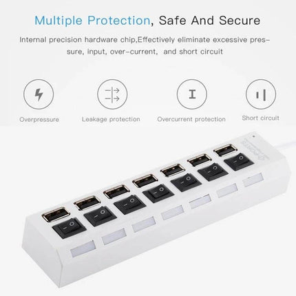 7-Port USB 2.0 Hub with Switch and LED Indicators for Device Expansion showing white hub with individual switches and LED indicators