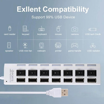 7-Port USB 2.0 Hub with Switch and LED Indicators for Device Expansion showing white hub with individual switches, LED indicators and connected USB cable