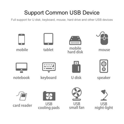 USB Hub with Four Ports for Connecting Devices Easily - icons showing mobile, tablet, mouse, keyboard, U disk, speaker and other supported USB devices