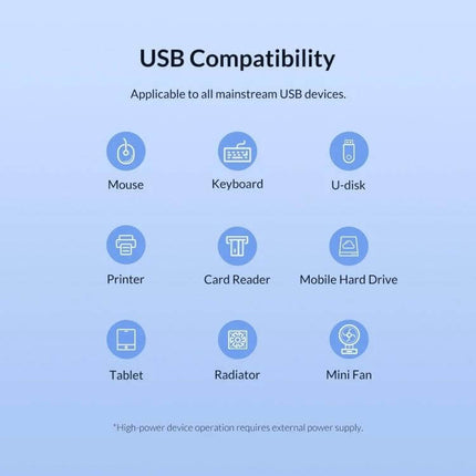 4-Port USB Hub for Connecting Multiple Devices in Black showing compatibility icons for mouse, keyboard, U-disk, printer, card reader, mobile hard drive, tablet, radiator, mini fan