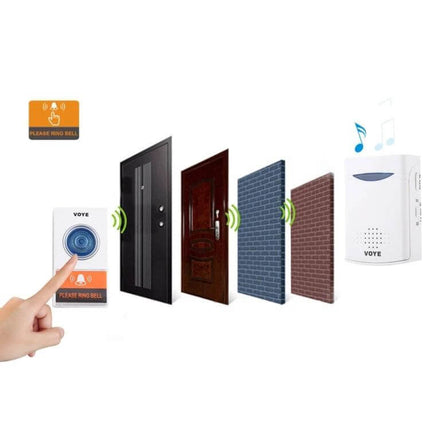 Voyé Wireless Doorbell for Home with Multiple Chime Options showing transmitter, signal through doors/walls, and indoor receiver