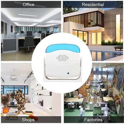 Easy-to-Use Wireless Doorbell for Homes and Businesses shown with office, residential, shop and factory placement options