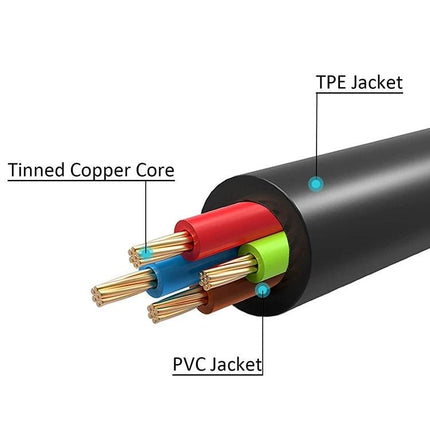 Keep your Samsung tablet charged for everyday tasks at home with durable tinned copper core charging cable and TPE/PVC jacket