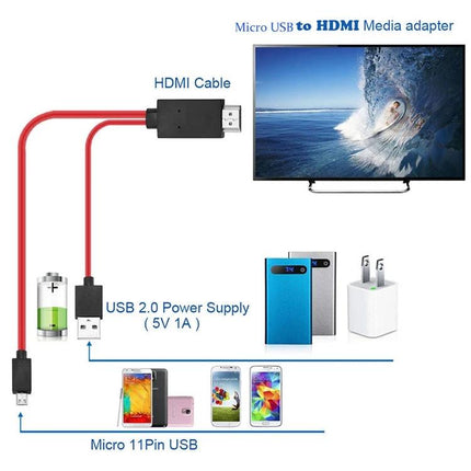 Adapter for Connecting Phone to TV in Daily Home Viewing — Micro USB to HDMI media adapter showing phone mirrored on TV, USB 2.0 power cable