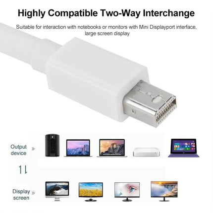Mini DisplayPort to Mini DisplayPort Cable, 2 Meters, for MacBook and iMac - white cable connector with compatible Mac and display icons