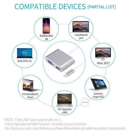Reliable USB-C Adapter for HDMI and VGA Display Connections compact dual-output adapter shown with compatible laptops and phones
