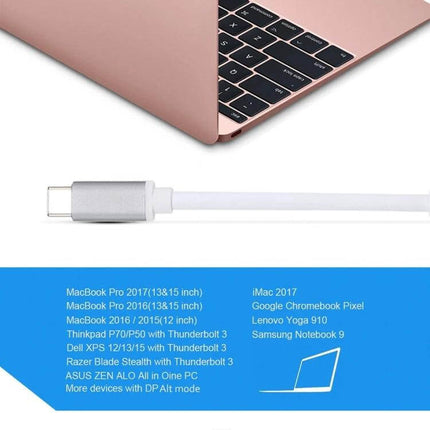 Reliable USB-C Adapter for HDMI and VGA Display Connections - compact dual-output cable shown with laptop and device compatibility list