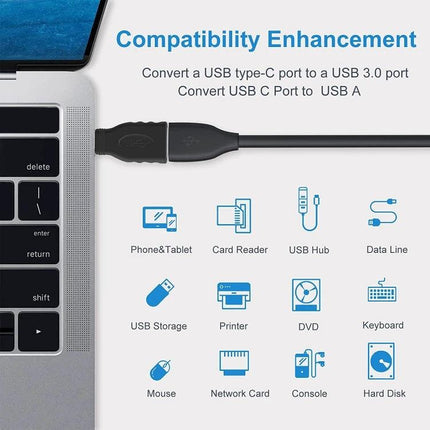 Type-C OTG Adapter for Connecting USB Devices Daily - USB-C to USB-A converter for phone backups, keyboards, flash drives, card readers, and peripherals