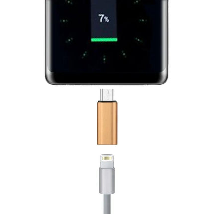 Compact Adapter for Everyday Device Connections While Traveling | Syndmart