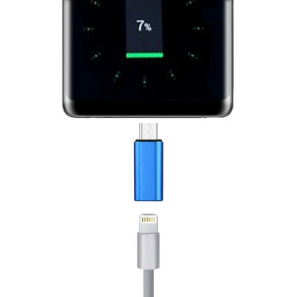 Compact Adapter for Everyday Device Connections While Traveling | Syndmart