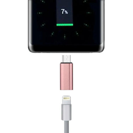 Compact Adapter for Everyday Device Connections While Traveling | Syndmart