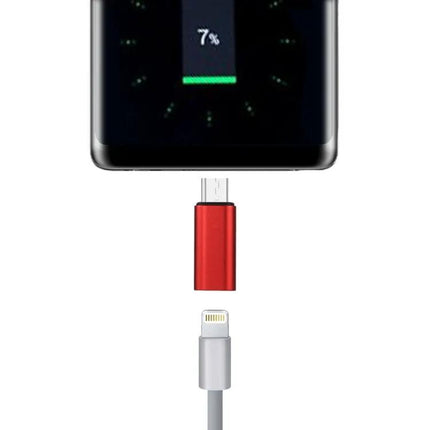 Compact Adapter for Everyday Device Connections While Traveling | Syndmart