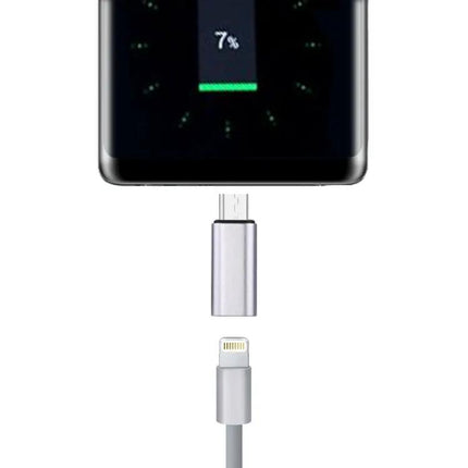 Compact Adapter for Everyday Device Connections While Traveling | Syndmart