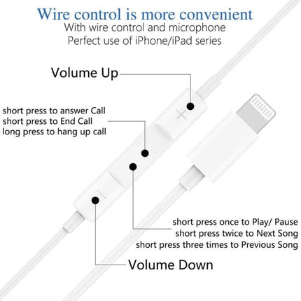 Stereo Earphones With 8 Pin Connector For Commuting And Calls with inline mic control volume up down play pause