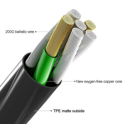 Langsdom Wired In Ear Headset With Comfort Fit For Commuting cable cross-section showing TPE matte outside and oxygen-free copper core