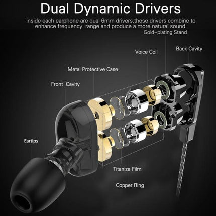 Langsdom Wired In Ear Headset With Comfort Fit For Commuting showing exploded view of dual dynamic drivers and components