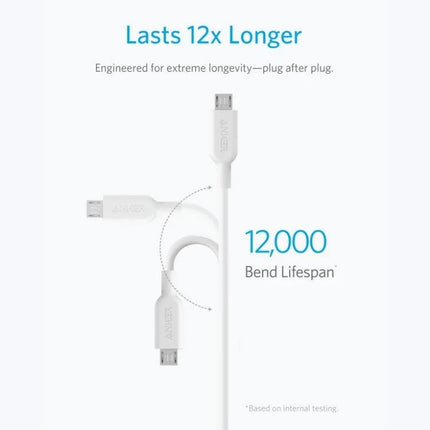 Anker Multi-Interface Cable for Everyday Device Charging Solutions shows durable white cable with 12,000 bend lifespan and three connector heads