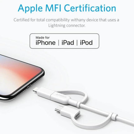 Anker Multi-Interface Cable for Everyday Device Charging Solutions showing Apple MFI-certified three-in-one Lightning and USB-C connectors with iPhone