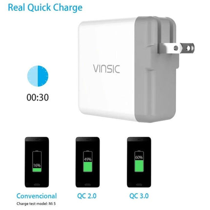 Reliable Charger for Keeping Devices Powered Daily at Home - white Vinsic wall charger showing QC 2.0 QC 3.0 fast charge comparison