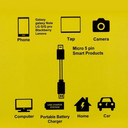 Essential Charging Cable for Daily Mobile Device Needs - durable Micro 5-pin USB for phone, tablet, camera charging and data transfer via computer or portable battery