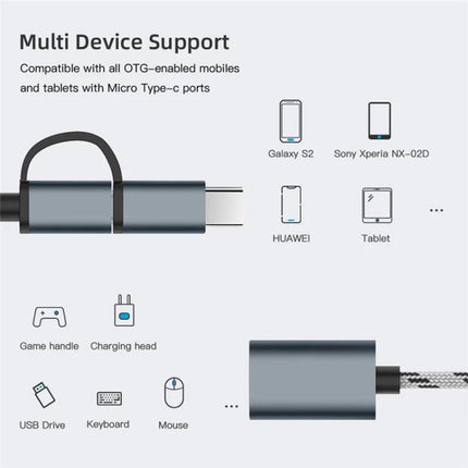 Adapter Cable for Linking USB Devices to Smartphones Daily - Micro USB OTG cable showing USB drive, keyboard, mouse compatibility and USB 3.0 features