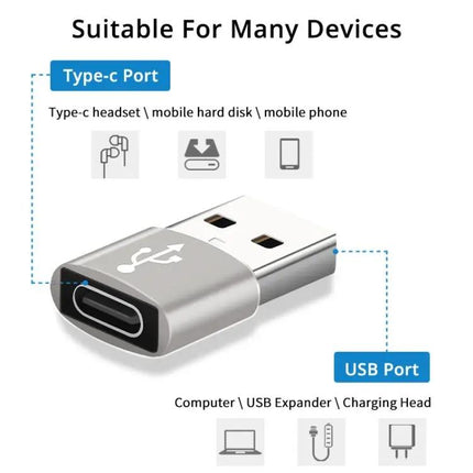 USB-C Adapter for Daily Device Connections at Home