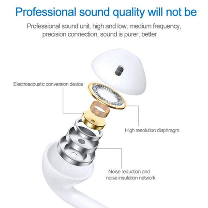 In-Ear Wired Earphones for Everyday Music and Commutes exploded view showing high resolution diaphragm noise reduction and electroacoustic conversion device