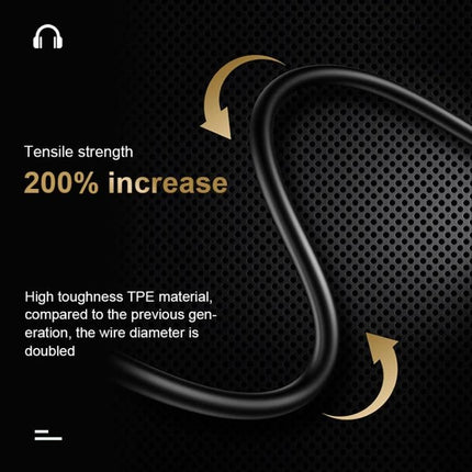 USAMS Wired Earphones for Everyday Music and Travel showing durable TPE cable with 200% increased tensile strength and doubled wire diameter