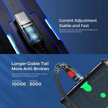 REMAX USB-C Cable for Everyday Device Charging showing braided 1m cable, reinforced anti-break tail and smart chip for stable fast charging