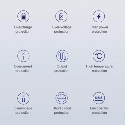 Awei Travel Charger for Everyday Device Needs Abroad showing icons for overcharge, over-voltage, over-power, overcurrent, output, high temperature, short circuit and electrostatic protection