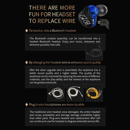 KZ Hanging-Ear Sports Earphones With Inline Mic For Jogging showing blue in-ear buds, hanging-ear fit and 1.2m cable