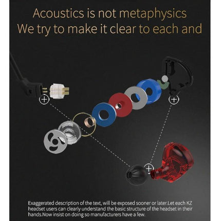 KZ Hanging-Ear Sports Earphones With Inline Mic For Jogging exploded view showing driver layers, hanging-ear red earpiece and inline mic