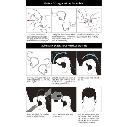 Wired Smartphone Earphones For Commuting With Carbon Fiber schematic diagram showing assembly and correct in-ear wearing steps