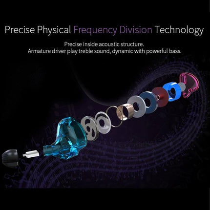 Wired Smartphone Earphones For Commuting With Carbon Fiber showcasing exploded view of ergonomic in-ear drivers and components