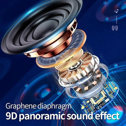 True Wireless Earbuds With Touch Display Charging Case showing graphene diaphragm 9D panoramic sound effect components