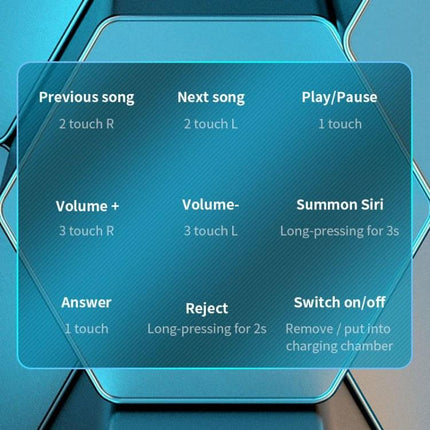 True Wireless Earbuds With Charging Case For Commuting touch control guide showing play, volume, call and Siri commands
