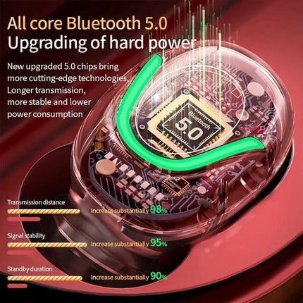 T2 Bluetooth 5.0 TWS Touch Digital Display True Wireless Bluetooth Earphone with Charging Box, T2 (Black)