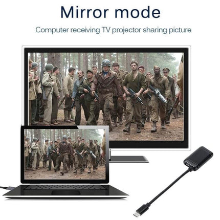 USB-C to HDMI Adapter Cable for 1080P HD Video Output showing laptop mirroring movie to TV projector