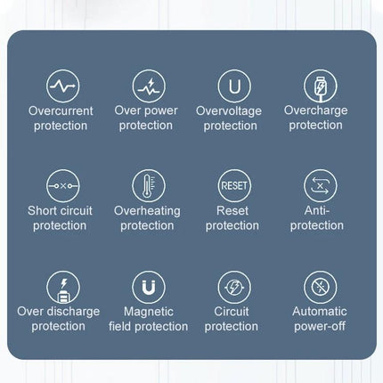 Multi-Device Charging Station for Everyday Home Use showing icons for overcurrent, overpower, overvoltage, overcharge, short circuit, overheating, reset, anti, over discharge, magnetic field, circuit protection and automatic power-off