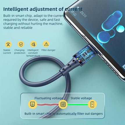 REMAX USB-C to USB-C Cable for Daily Device Charging at Home – close-up of cable plugged into smartphone showing built-in smart chip and stable charging features