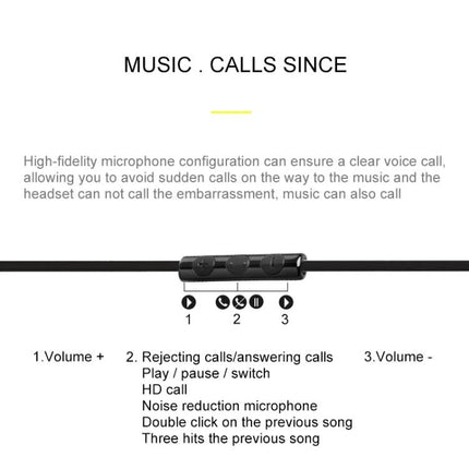 Wired 3.5mm Earphones For Commuting Gym And Desk Use with inline mic and control for calls and volume